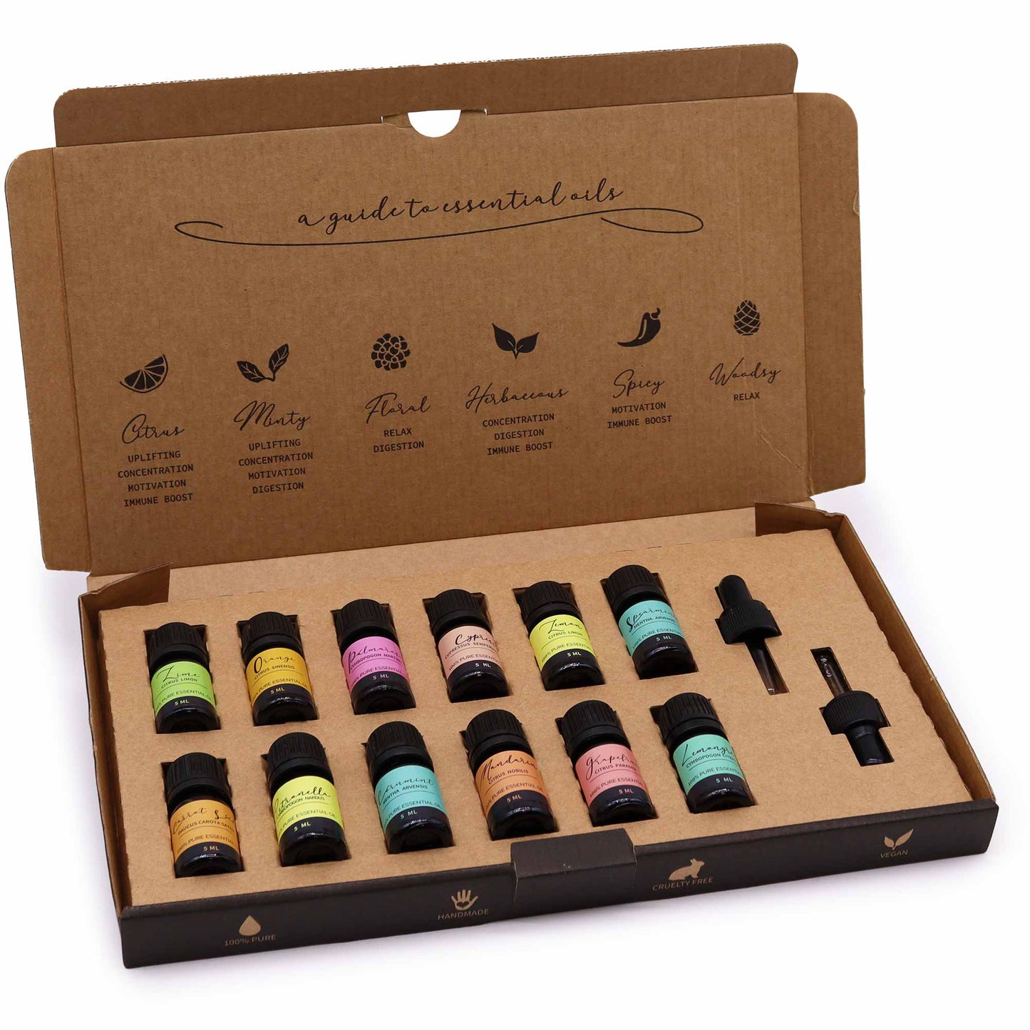 Aromatherapy collection SUMMER HOME ©